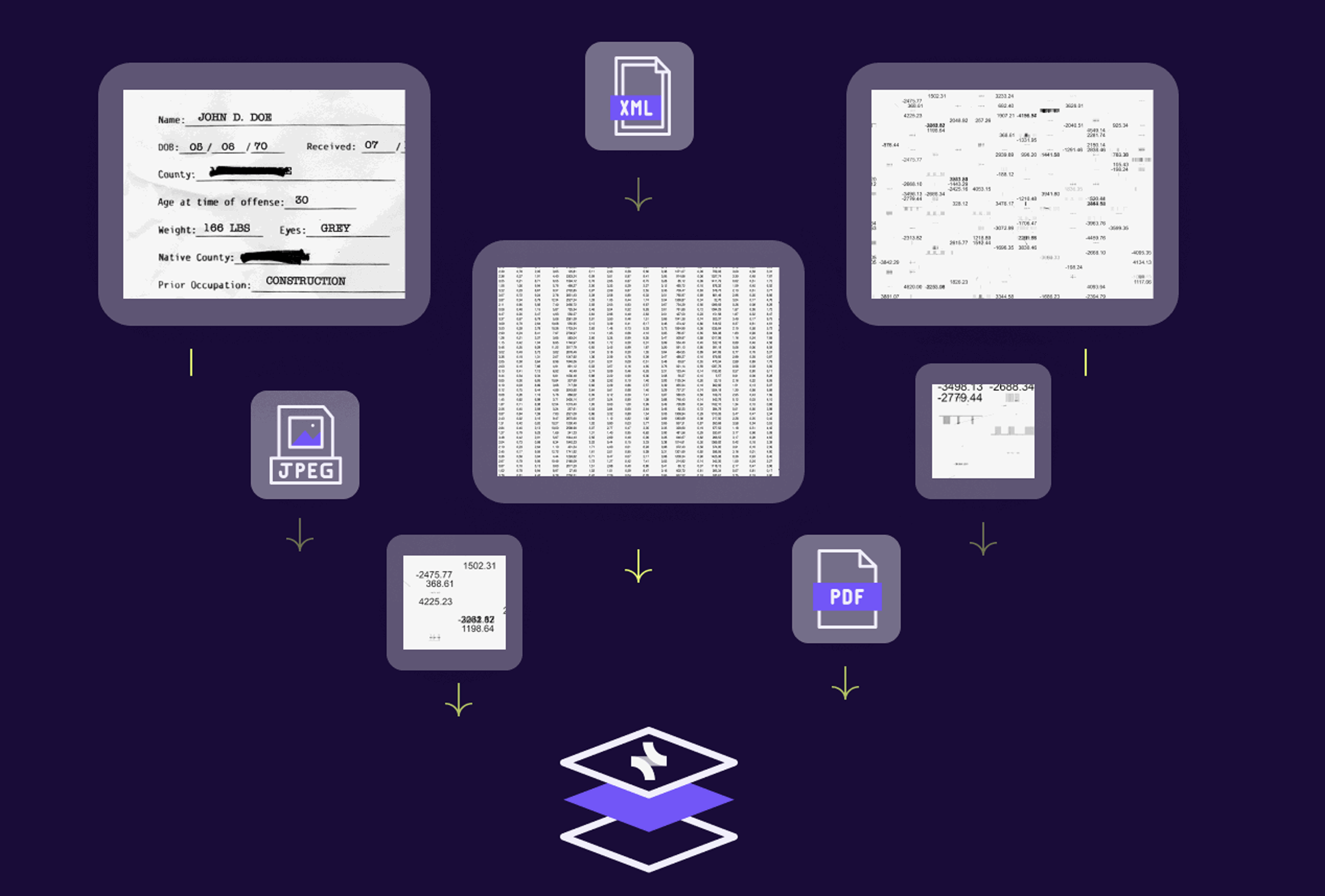 Animated graphic Ingest